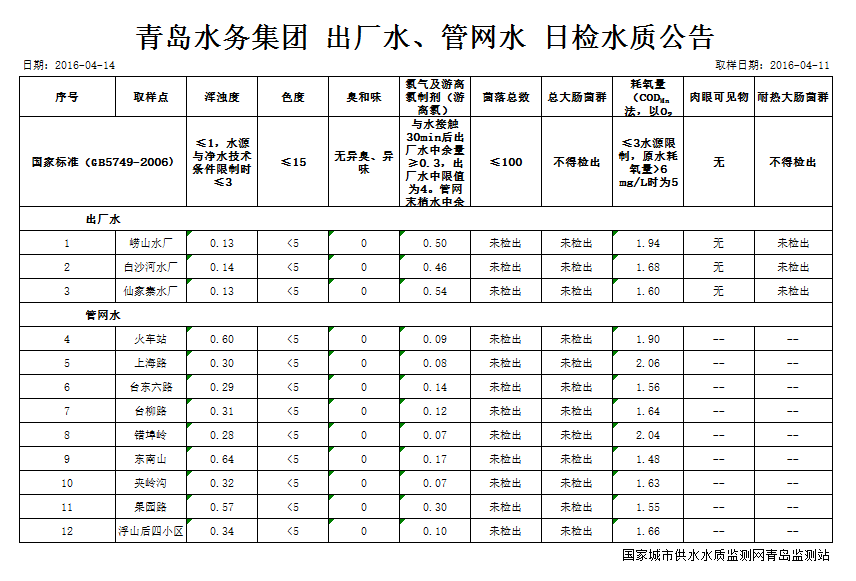 bevictor伟德-伟德bv国际体育官方网站
