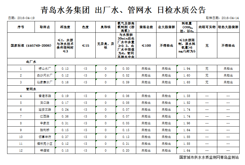 bevictor伟德-伟德bv国际体育官方网站
