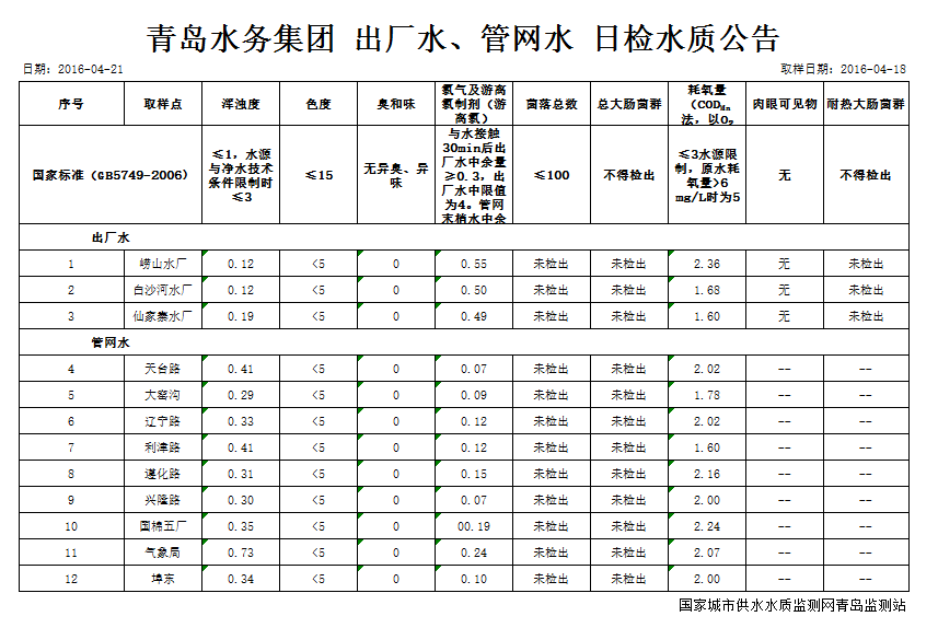 bevictor伟德-伟德bv国际体育官方网站