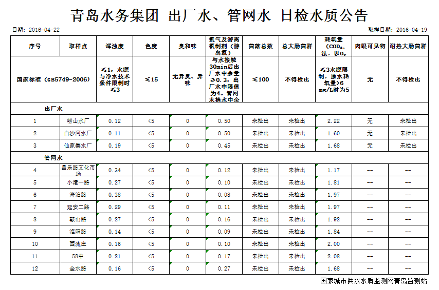 bevictor伟德-伟德bv国际体育官方网站
