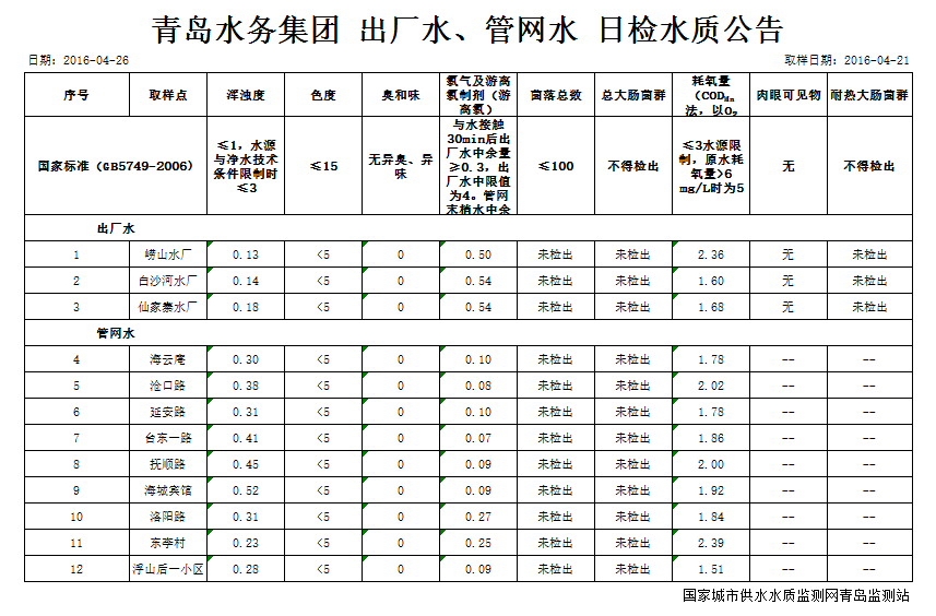 bevictor伟德-伟德bv国际体育官方网站