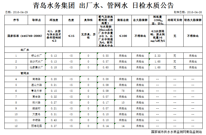 bevictor伟德-伟德bv国际体育官方网站