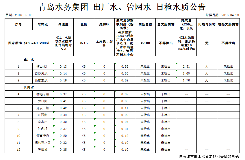 bevictor伟德-伟德bv国际体育官方网站