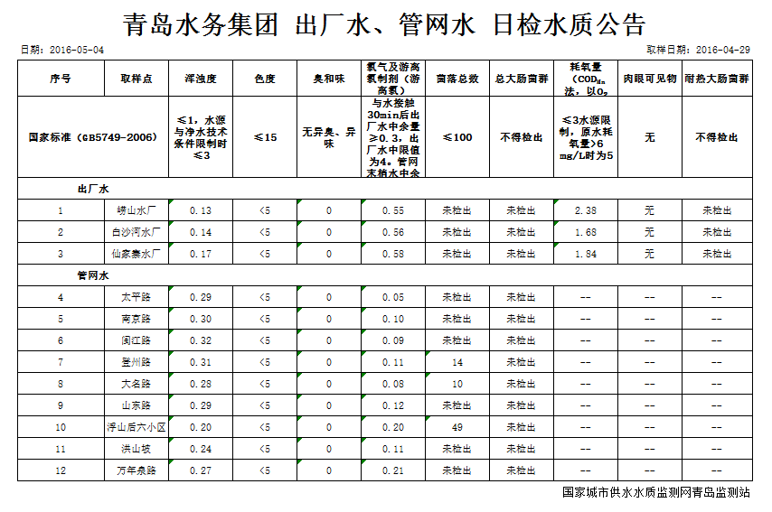 bevictor伟德-伟德bv国际体育官方网站