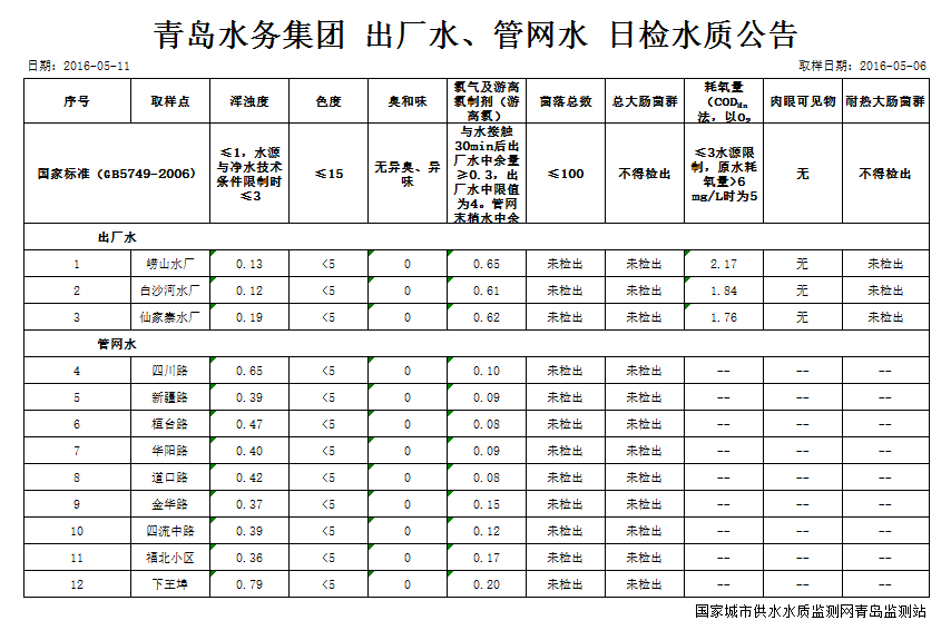 bevictor伟德-伟德bv国际体育官方网站