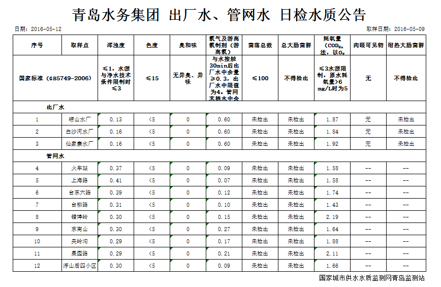 bevictor伟德-伟德bv国际体育官方网站