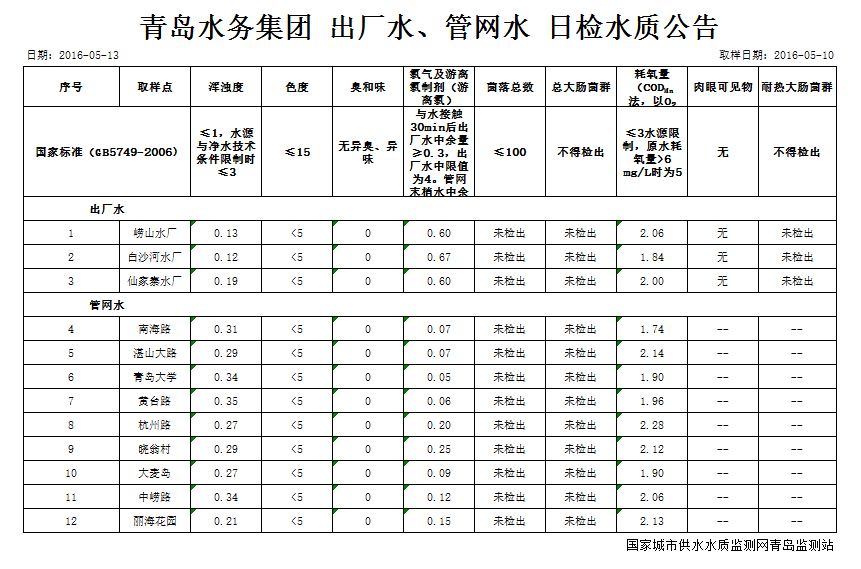 bevictor伟德-伟德bv国际体育官方网站