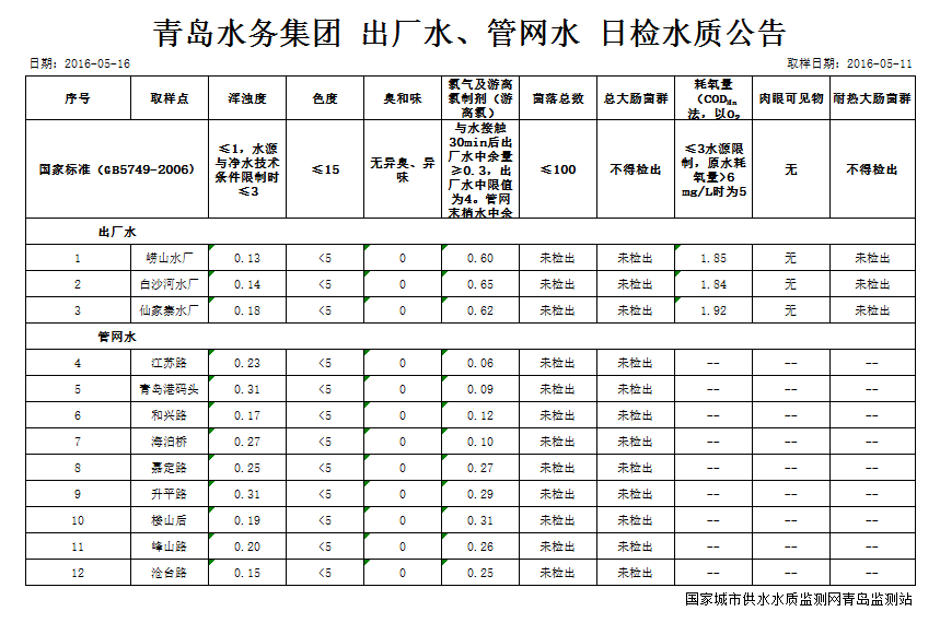 bevictor伟德-伟德bv国际体育官方网站