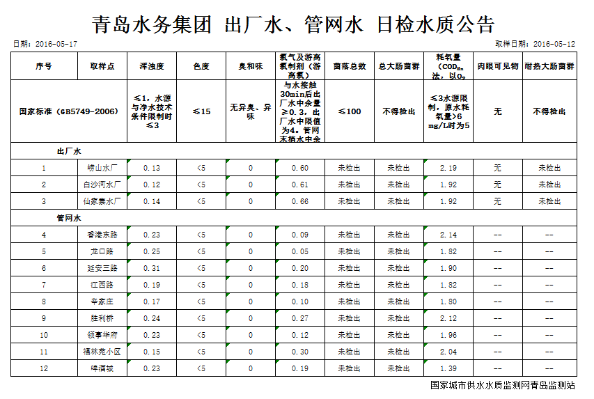 bevictor伟德-伟德bv国际体育官方网站