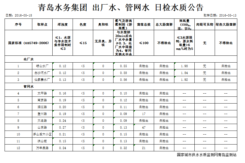 bevictor伟德-伟德bv国际体育官方网站