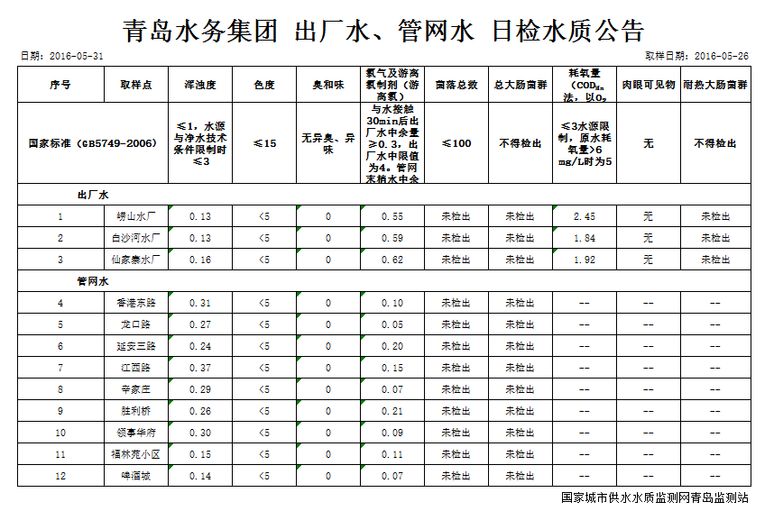 bevictor伟德-伟德bv国际体育官方网站