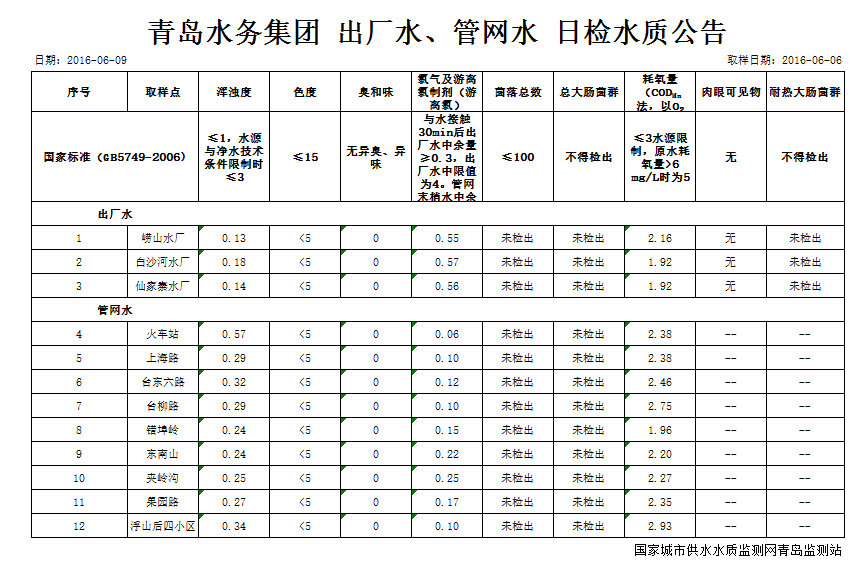 bevictor伟德-伟德bv国际体育官方网站