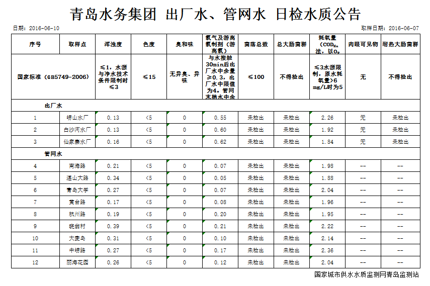 bevictor伟德-伟德bv国际体育官方网站