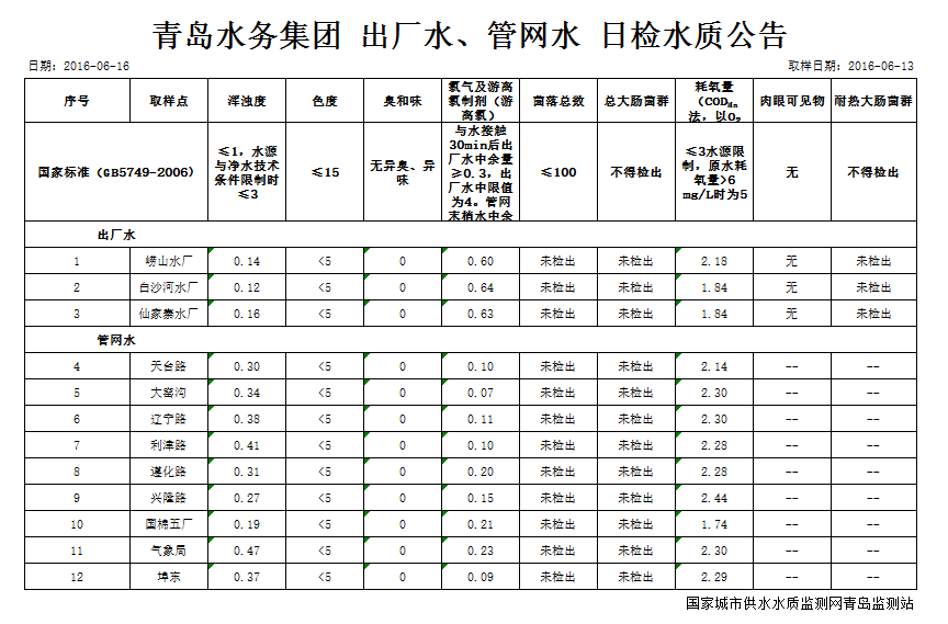 bevictor伟德-伟德bv国际体育官方网站