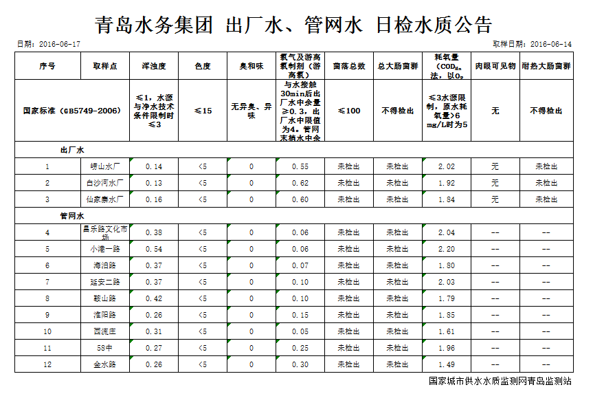 bevictor伟德-伟德bv国际体育官方网站