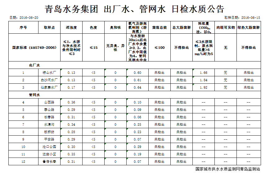 bevictor伟德-伟德bv国际体育官方网站