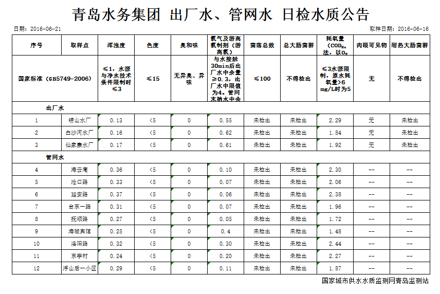 bevictor伟德-伟德bv国际体育官方网站