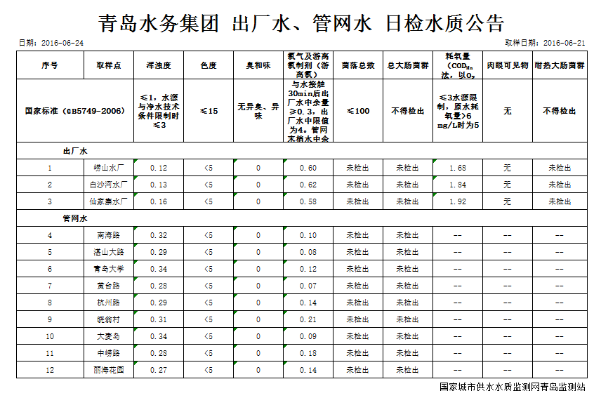 bevictor伟德-伟德bv国际体育官方网站