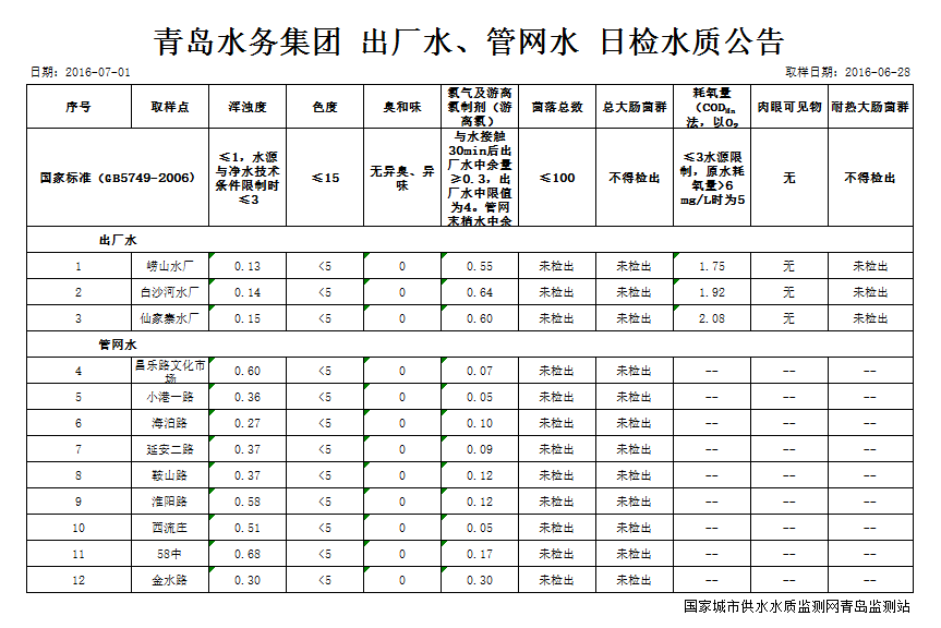 bevictor伟德-伟德bv国际体育官方网站