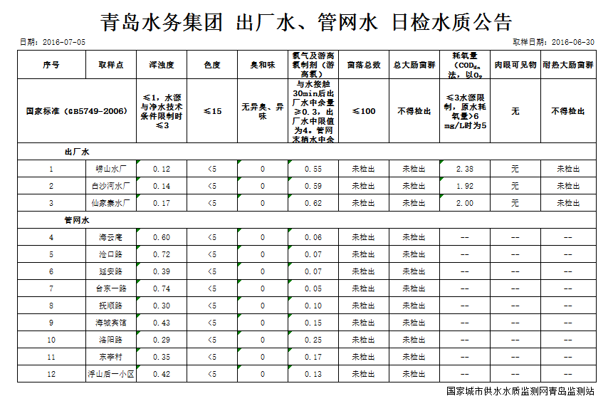 bevictor伟德-伟德bv国际体育官方网站