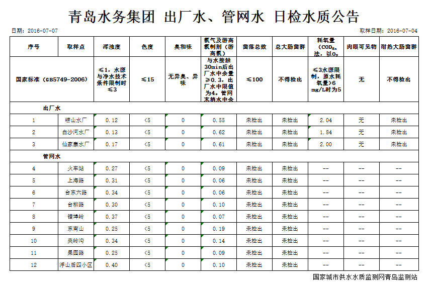 bevictor伟德-伟德bv国际体育官方网站