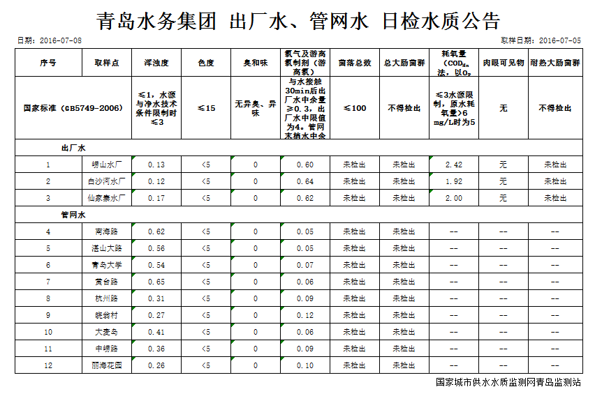 bevictor伟德-伟德bv国际体育官方网站