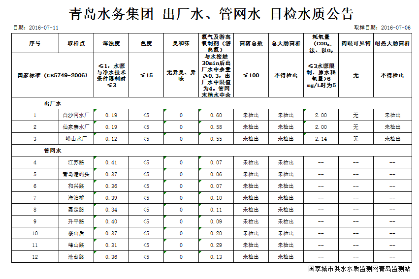 bevictor伟德-伟德bv国际体育官方网站