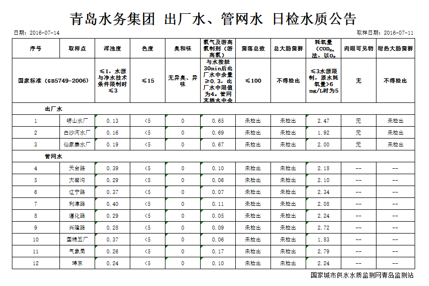 bevictor伟德-伟德bv国际体育官方网站