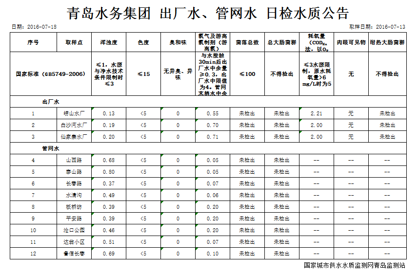 bevictor伟德-伟德bv国际体育官方网站
