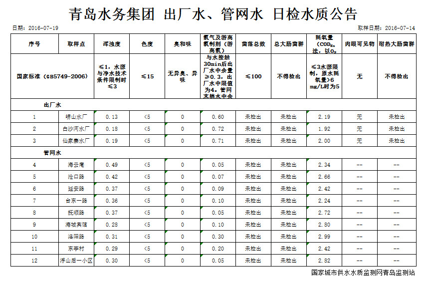bevictor伟德-伟德bv国际体育官方网站