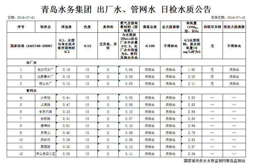 bevictor伟德-伟德bv国际体育官方网站