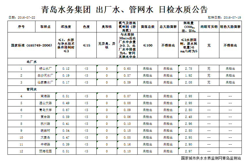 bevictor伟德-伟德bv国际体育官方网站