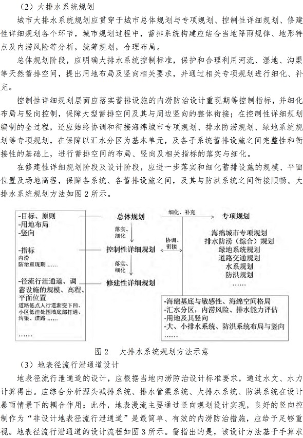 bevictor伟德-伟德bv国际体育官方网站