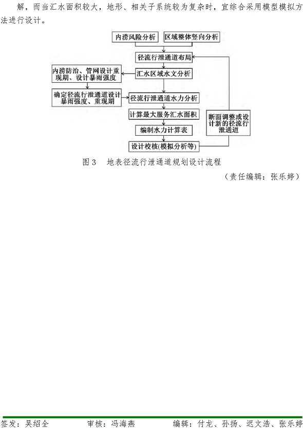 bevictor伟德-伟德bv国际体育官方网站