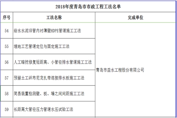 bevictor伟德-伟德bv国际体育官方网站