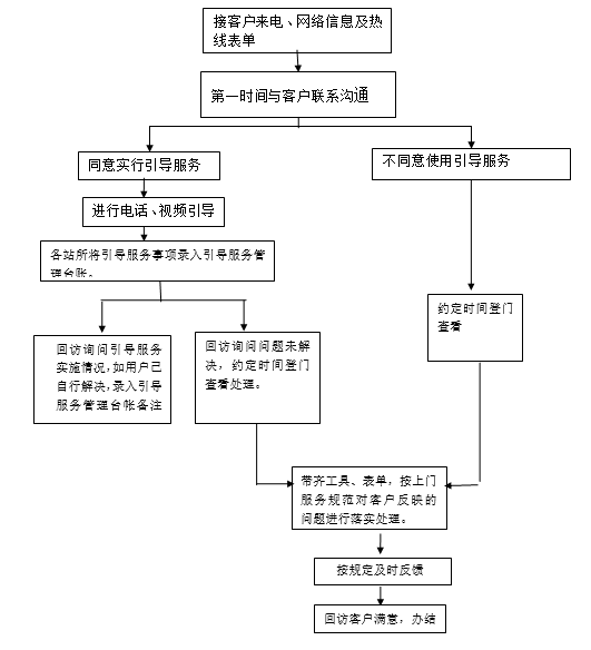 bevictor伟德-伟德bv国际体育官方网站