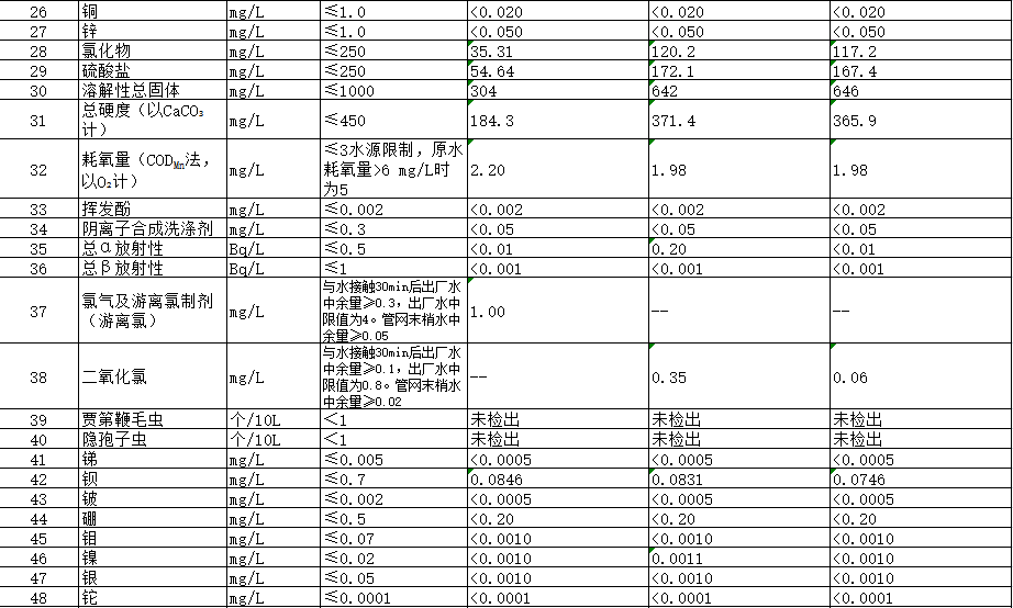 bevictor伟德-伟德bv国际体育官方网站
