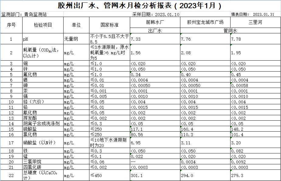 bevictor伟德-伟德bv国际体育官方网站