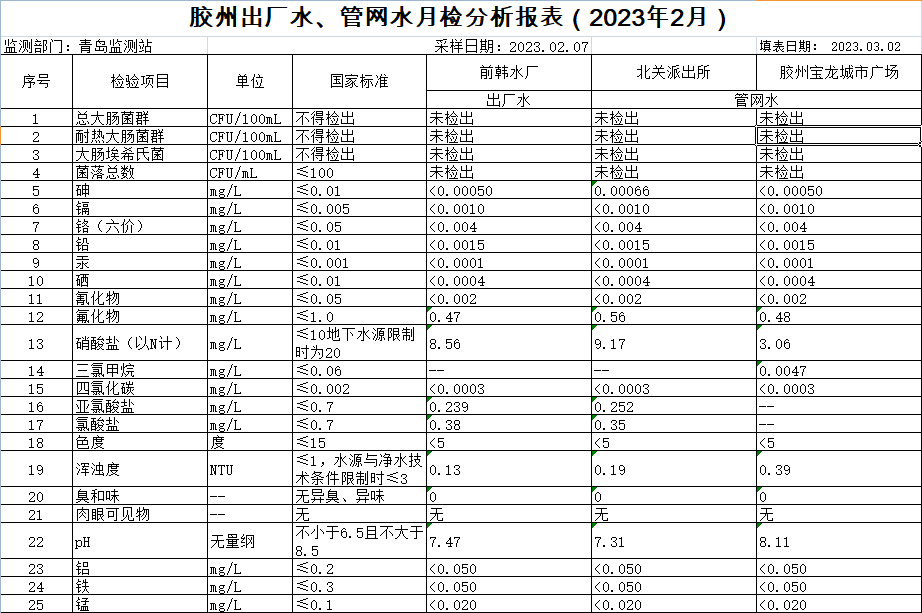 bevictor伟德-伟德bv国际体育官方网站