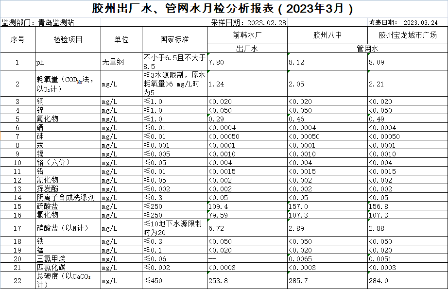 bevictor伟德-伟德bv国际体育官方网站