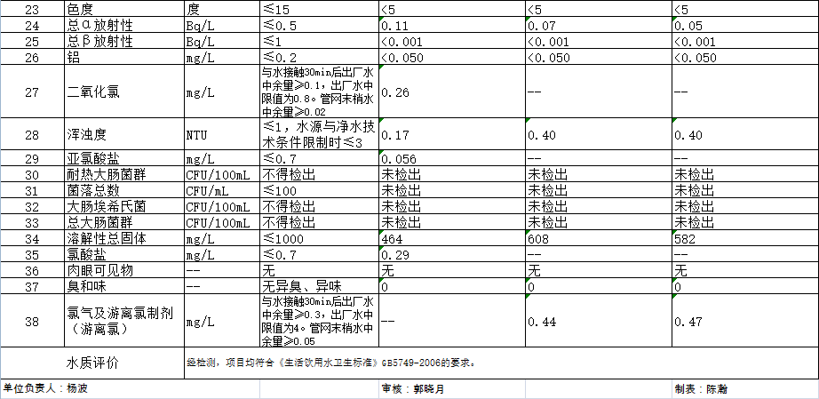 bevictor伟德-伟德bv国际体育官方网站