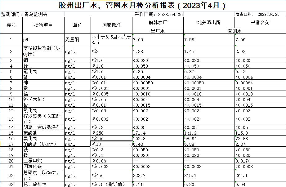 bevictor伟德-伟德bv国际体育官方网站