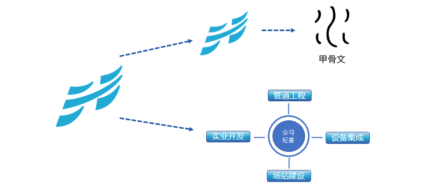 bevictor伟德-伟德bv国际体育官方网站